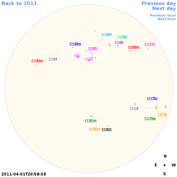 Graphical illustration not available