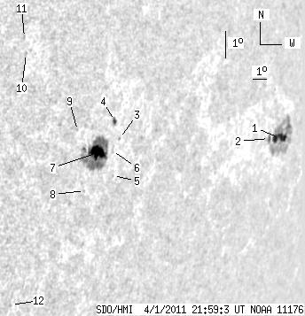 No observation available