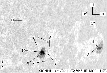 No observation available