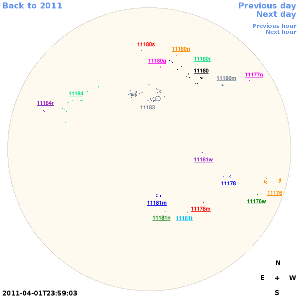 Graphical illustration not available