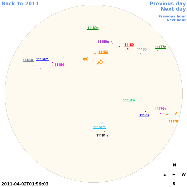 Graphical illustration not available