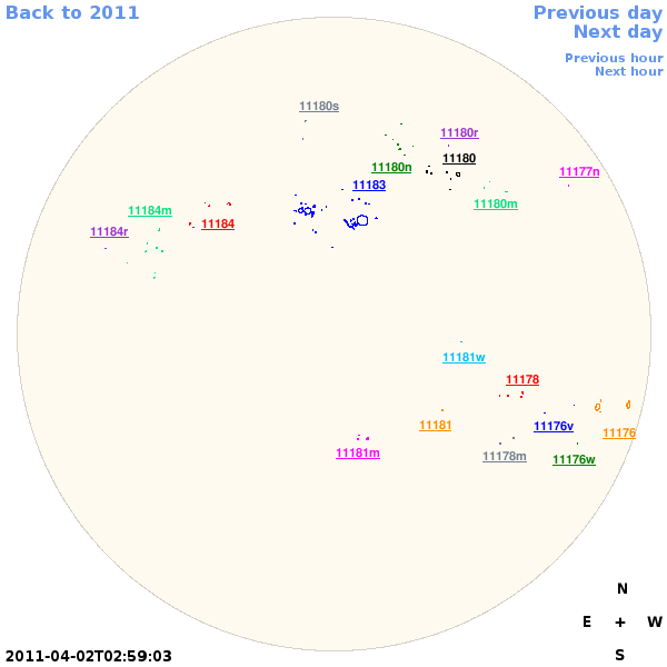 Graphical illustration not available