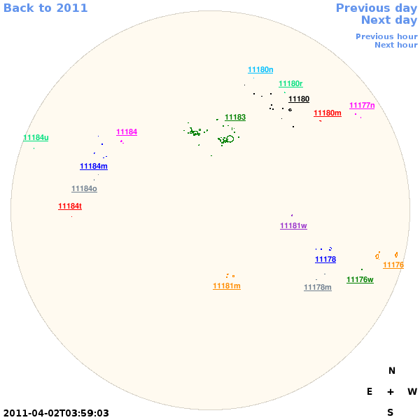 Graphical illustration not available