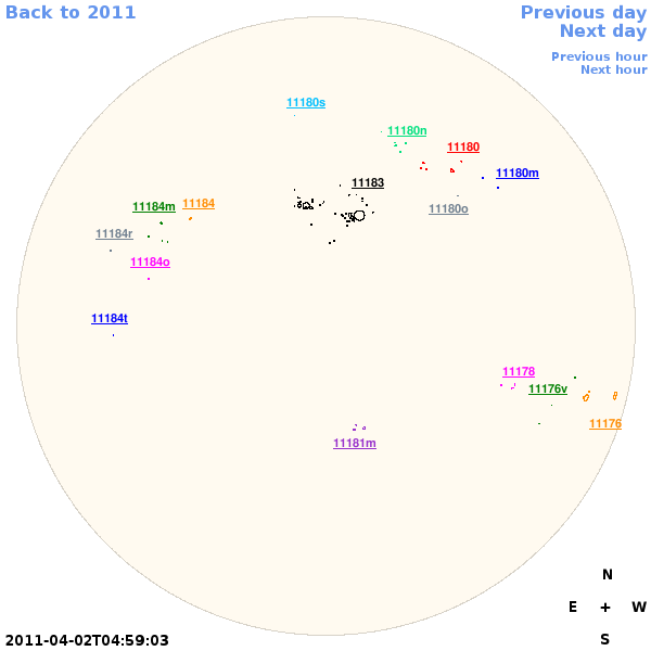 Graphical illustration not available