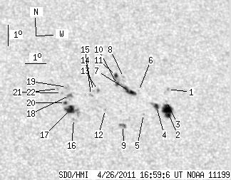 No observation available