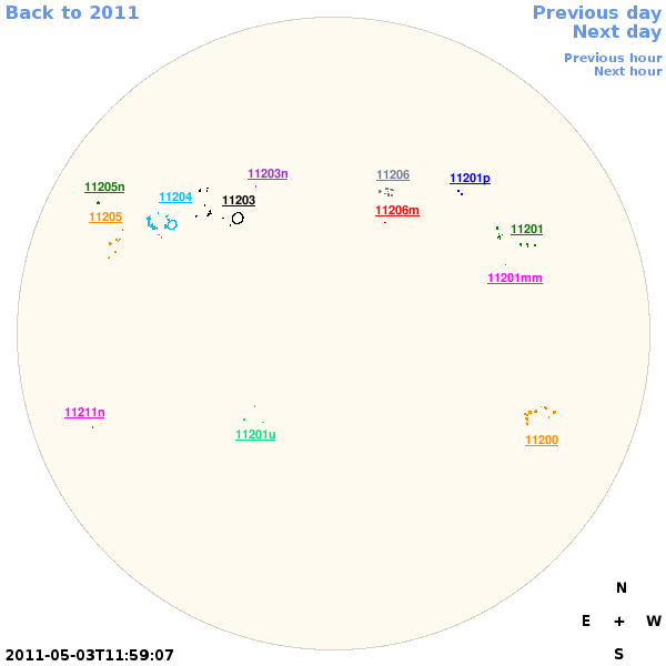 Graphical illustration not available