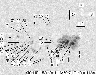 No observation available