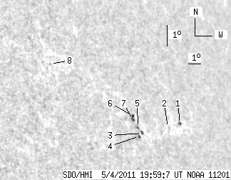 No observation available