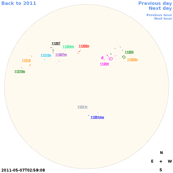 Graphical illustration not available