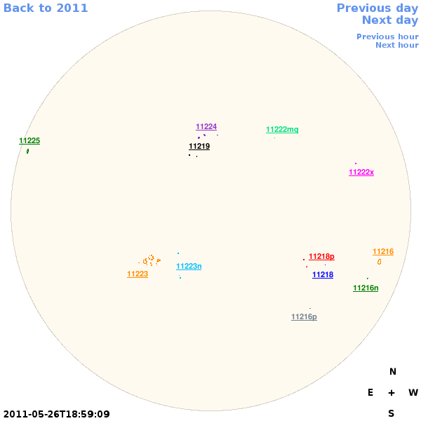 Graphical illustration not available