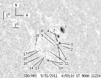 No observation available