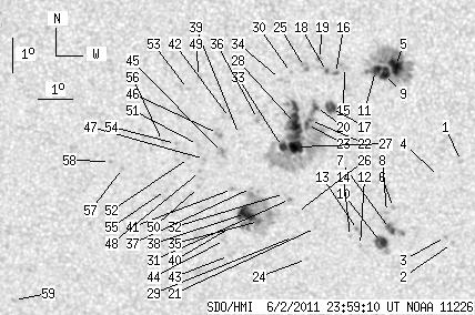 No observation available