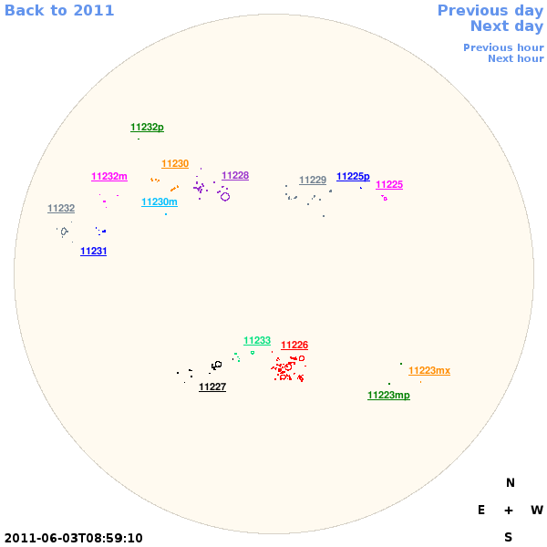 Graphical illustration not available