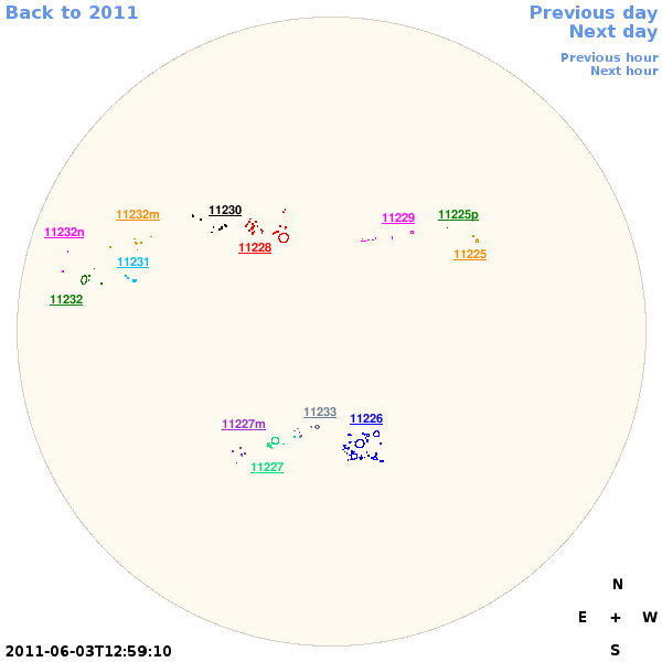Graphical illustration not available