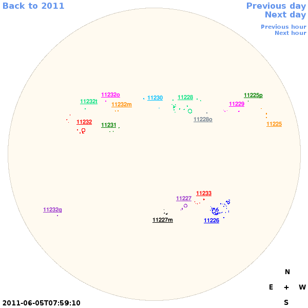 Graphical illustration not available