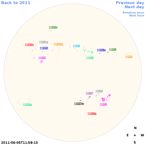 Graphical illustration not available