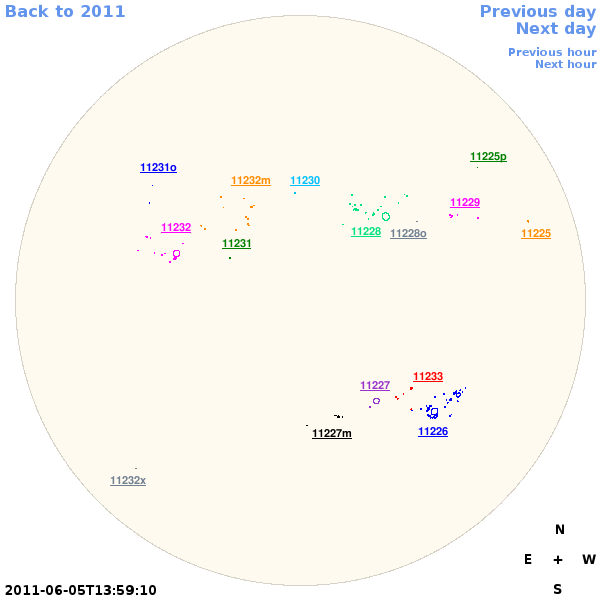 Graphical illustration not available
