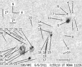 No observation available