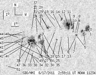 No observation available
