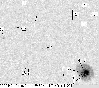 No observation available