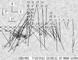 No observation available