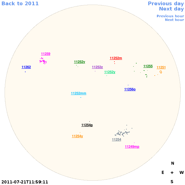 Graphical illustration not available