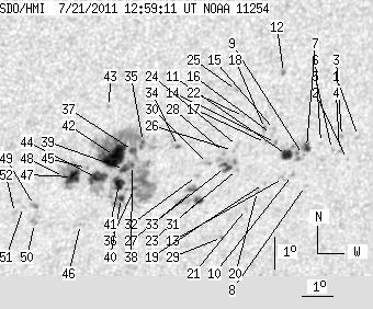 No observation available