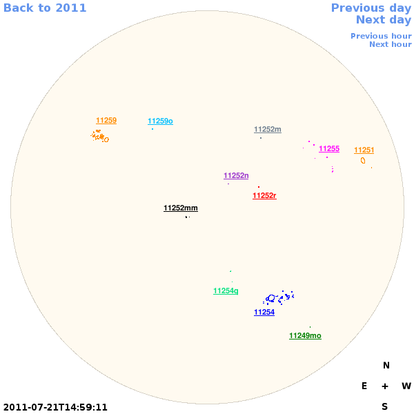 Graphical illustration not available