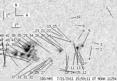 No observation available