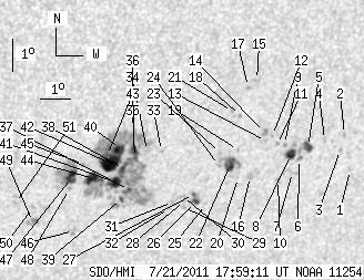 No observation available