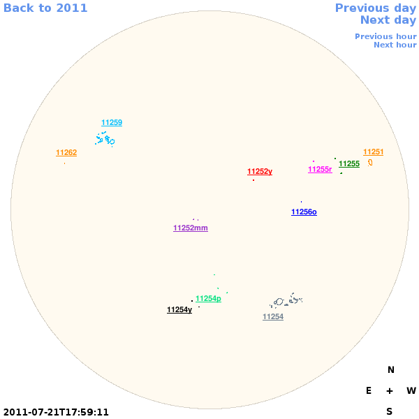 Graphical illustration not available