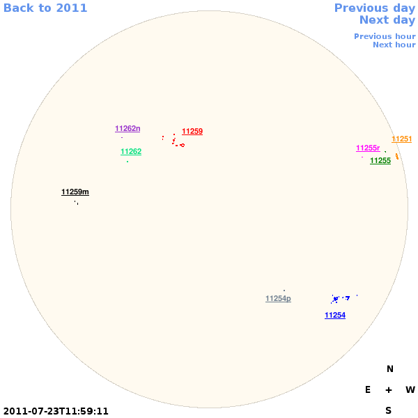 Graphical illustration not available