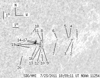 No observation available