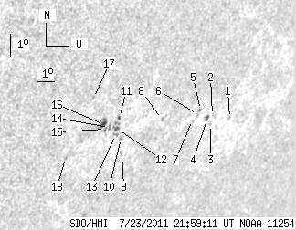 No observation available