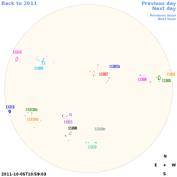 Graphical illustration not available