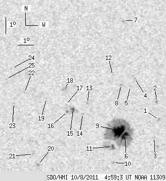 No observation available