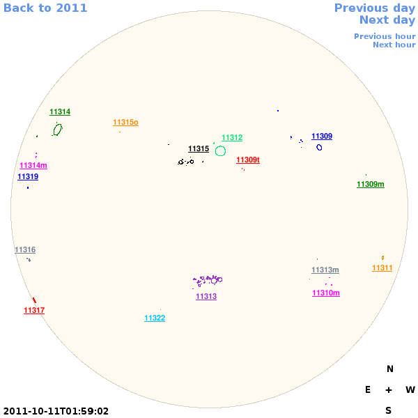 Graphical illustration not available