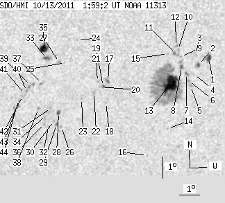 No observation available
