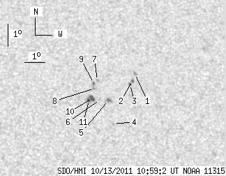No observation available