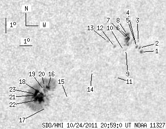No observation available