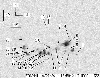 No observation available