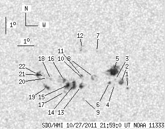 No observation available