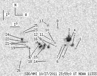 No observation available