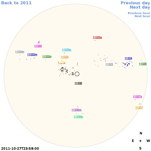 Graphical illustration not available