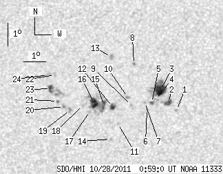 No observation available