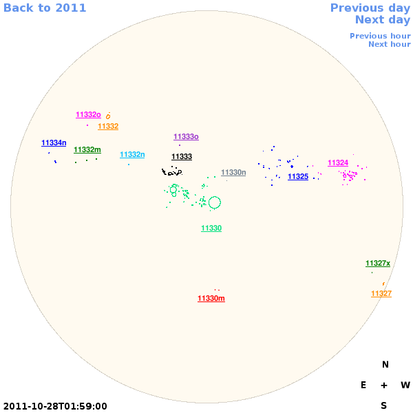 Graphical illustration not available