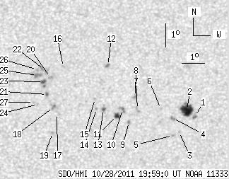 No observation available