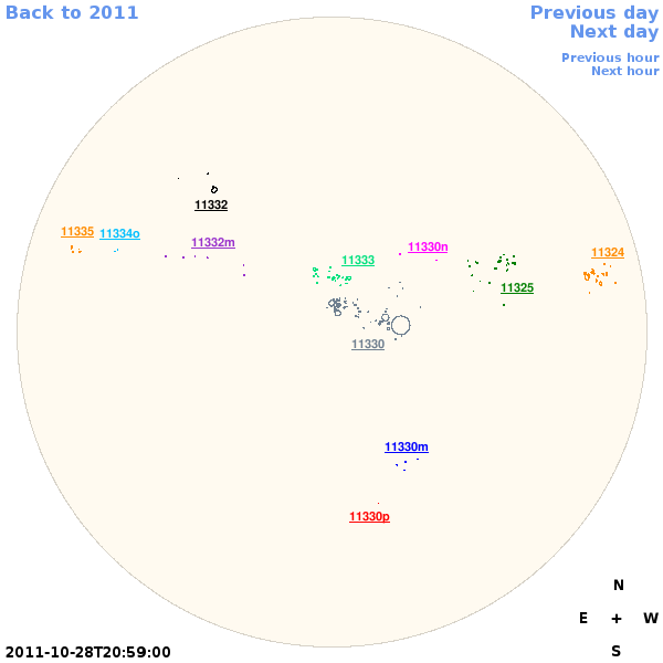 Graphical illustration not available