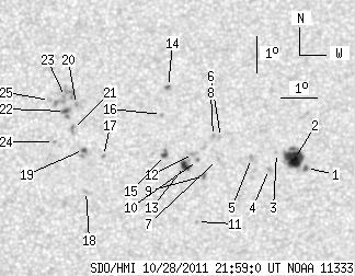 No observation available