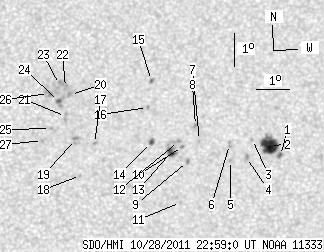 No observation available